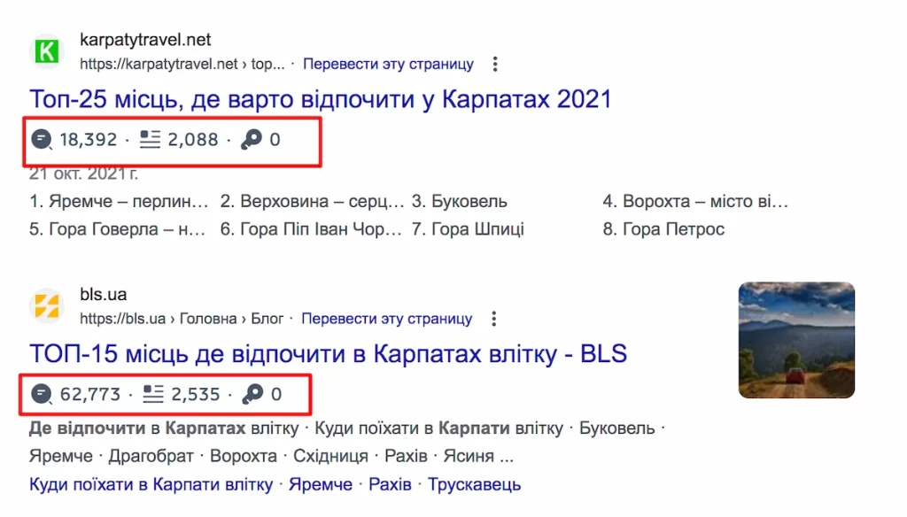 Збір ключових запитів у сервісі Surfer SEO