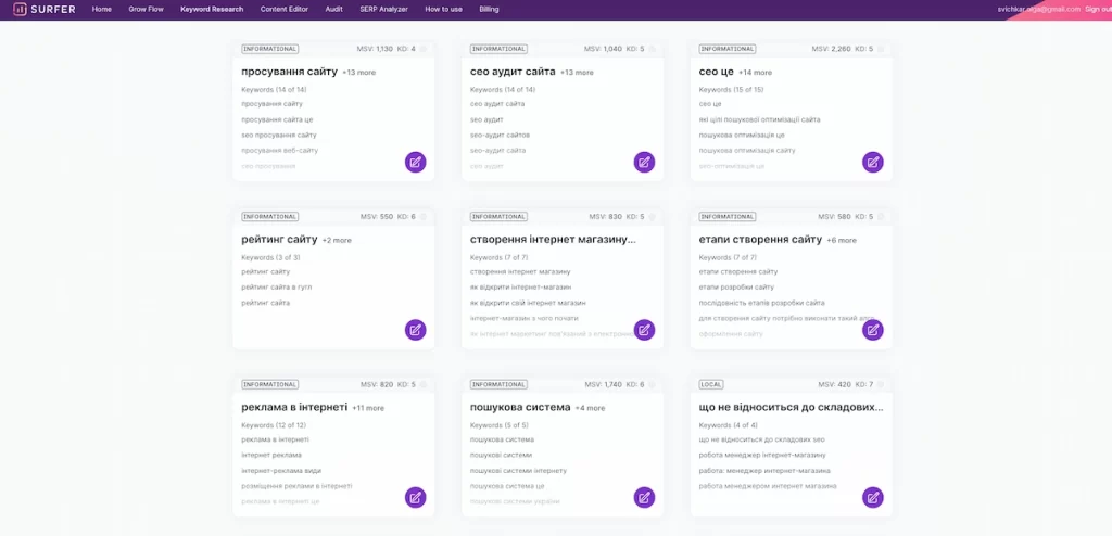 Пошук ключових слів в сервісі Surfer SEO для оптимізації контенту